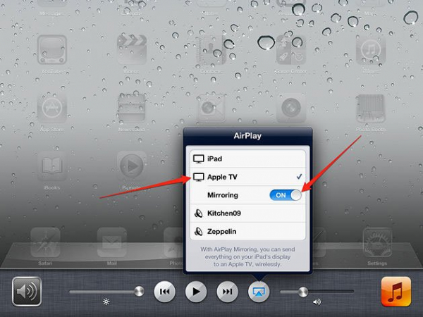 Как вывести изображение и звук с iPad на телевизор?